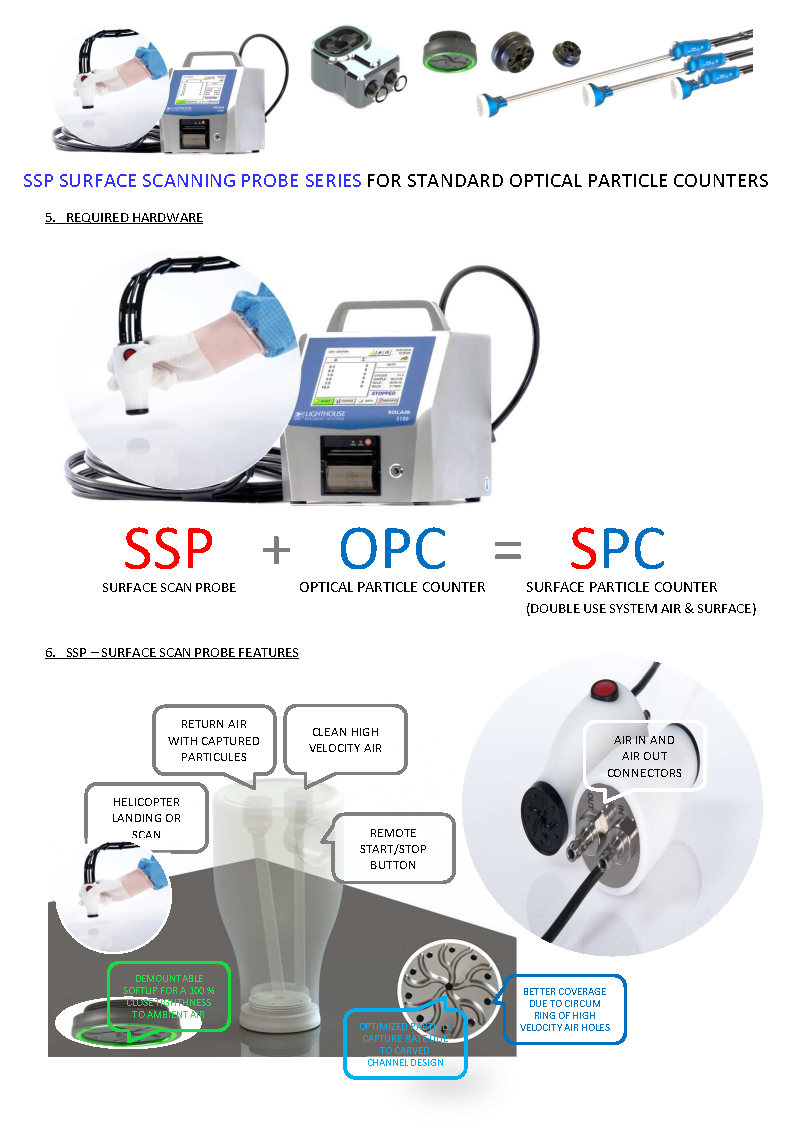 SSP presentation_Page2.jpg